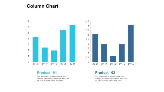 Column Chart Ppt PowerPoint Presentation Outline Elements