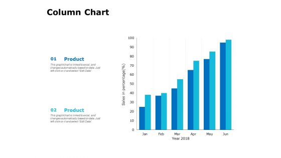 Column Chart Ppt PowerPoint Presentation Outline File Formats