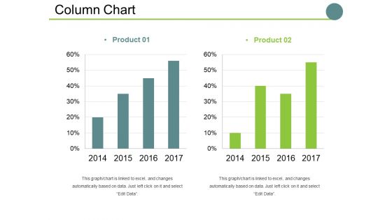 Column Chart Ppt PowerPoint Presentation Outline Themes