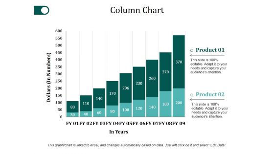 Column Chart Ppt PowerPoint Presentation Portfolio Clipart
