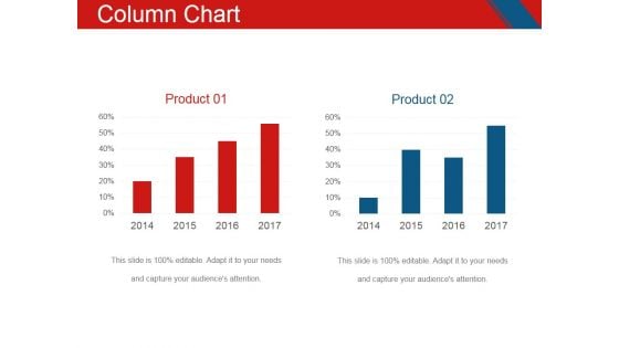 Column Chart Ppt PowerPoint Presentation Portfolio Designs