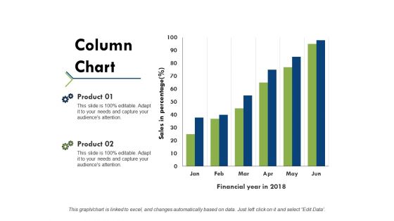 Column Chart Ppt PowerPoint Presentation Portfolio Example Topics