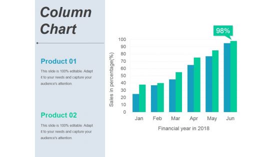 Column Chart Ppt PowerPoint Presentation Portfolio Graphics Template