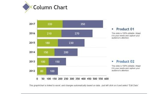 column chart ppt powerpoint presentation portfolio master slide