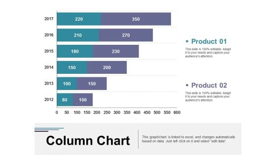 Column Chart Ppt PowerPoint Presentation Portfolio Outline Column Chart Ppt PowerPoint Presentation Portfolio Outline