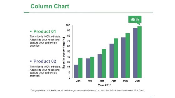 Column Chart Ppt PowerPoint Presentation Portfolio Slide Download