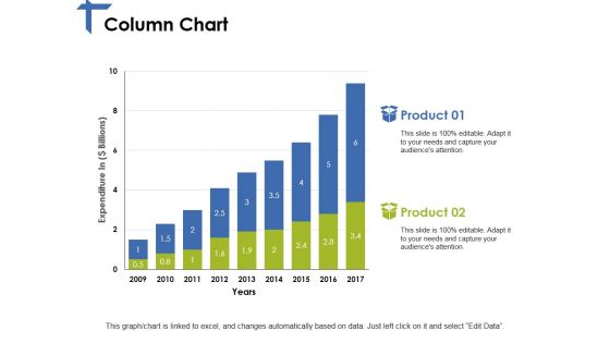 Column Chart Ppt PowerPoint Presentation Portfolio Topics