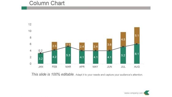 Column Chart Ppt PowerPoint Presentation Professional Example