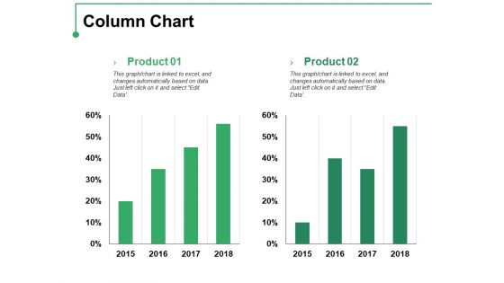 Column Chart Ppt PowerPoint Presentation Professional Template