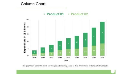 Column Chart Ppt PowerPoint Presentation Show Example Column Chart Ppt PowerPoint Presentation Show Example