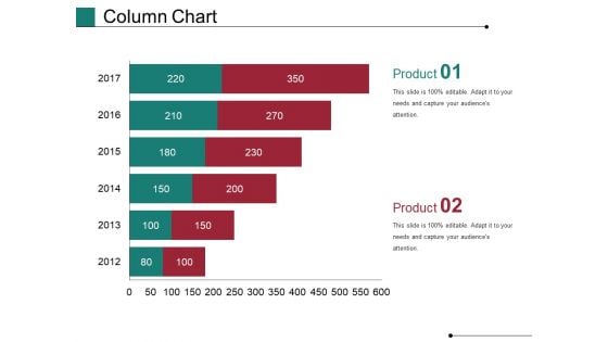 Column Chart Ppt PowerPoint Presentation Show Master Slide