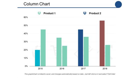 Column Chart Ppt PowerPoint Presentation Show Outfit