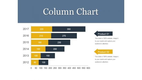 Column Chart Ppt PowerPoint Presentation Show Pictures