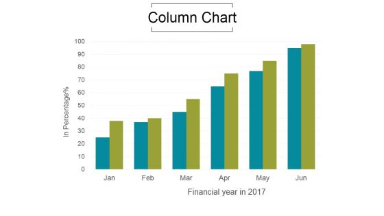 Column Chart Ppt PowerPoint Presentation Show