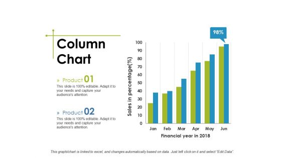 Column Chart Ppt PowerPoint Presentation Show Structure Column Chart Ppt PowerPoint Presentation Show Structure
