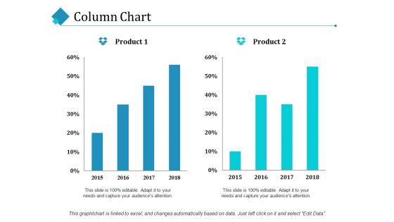 Column Chart Ppt PowerPoint Presentation Show Template