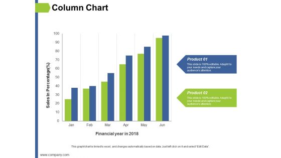 Column Chart Ppt PowerPoint Presentation Slides Format