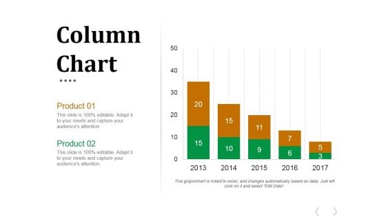 Column Chart Ppt PowerPoint Presentation Slides Infographics