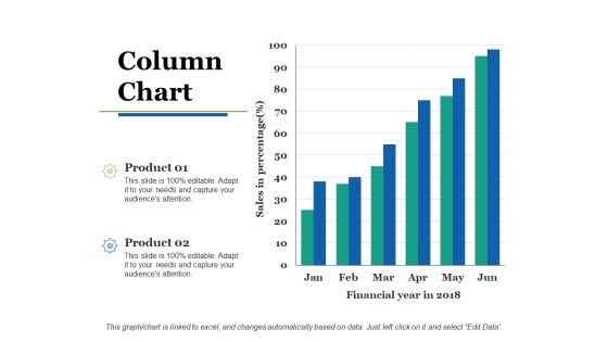 Column Chart Ppt PowerPoint Presentation Slides Show Column Chart Ppt PowerPoint Presentation Slides Show