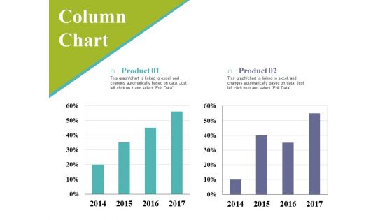 Column Chart Ppt PowerPoint Presentation Styles Background Image