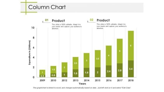 Column Chart Ppt PowerPoint Presentation Styles Clipart