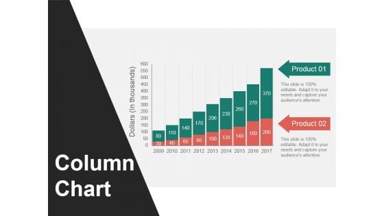 Column Chart Ppt PowerPoint Presentation Summary Icon