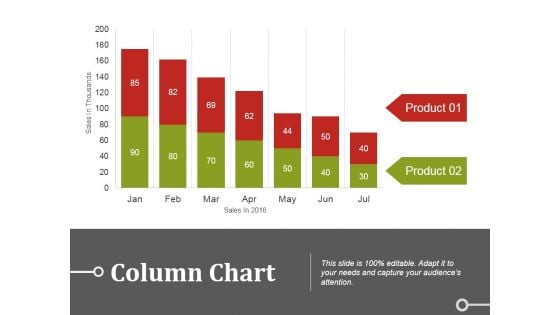 Column Chart Ppt PowerPoint Presentation Summary Introduction