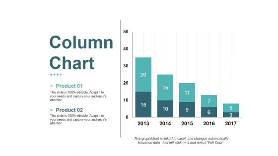 Column Chart Ppt PowerPoint Presentation Summary Maker