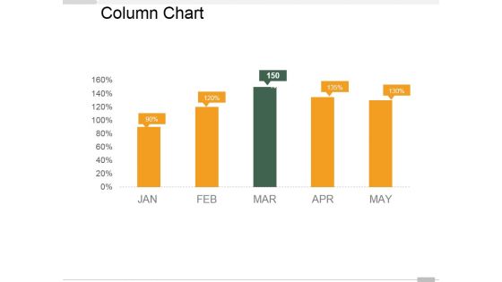 Column Chart Ppt PowerPoint Presentation Summary Samples Column Chart Ppt PowerPoint Presentation Summary Samples