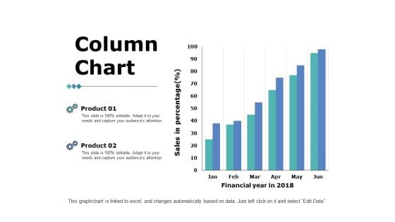 Column Chart Ppt PowerPoint Presentation Summary