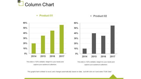 Column Chart Ppt PowerPoint Presentation Summary Slides