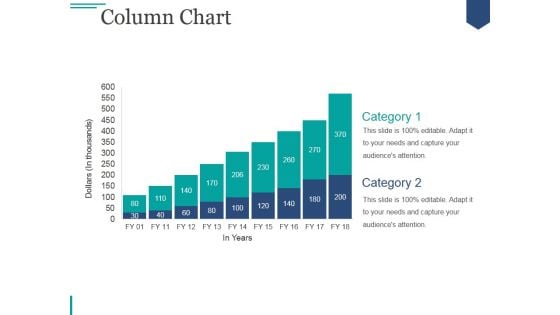 Column Chart Ppt PowerPoint Presentation Visuals