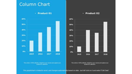 Column Chart Template 1 Ppt PowerPoint Presentation Portfolio Format