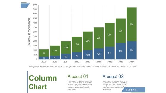 Column Chart Template 1 Ppt PowerPoint Presentation Professional Backgrounds