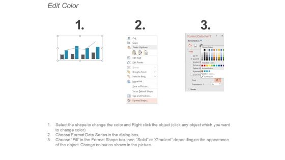 Combo Chart Finance Ppt PowerPoint Presentation Summary Images Slide05