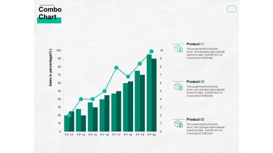 Combo Chart Investment Ppt PowerPoint Presentation Inspiration Visual Aids