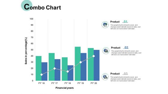 Combo Chart Investment Ppt PowerPoint Presentation Pictures Grid