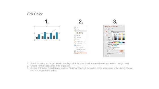 Combo Chart Management Investment Ppt PowerPoint Presentation Inspiration Maker Slide05