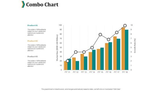 Combo Chart Ppt PowerPoint Presentation File Example Combo Chart Ppt PowerPoint Presentation File Example