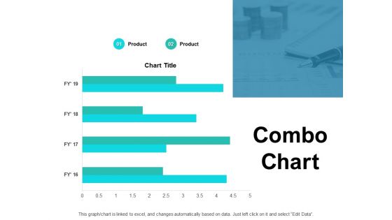 Combo Chart Ppt PowerPoint Presentation Gallery Gridlines