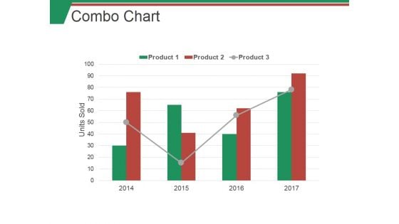 Combo Chart Ppt PowerPoint Presentation Styles Example Topics