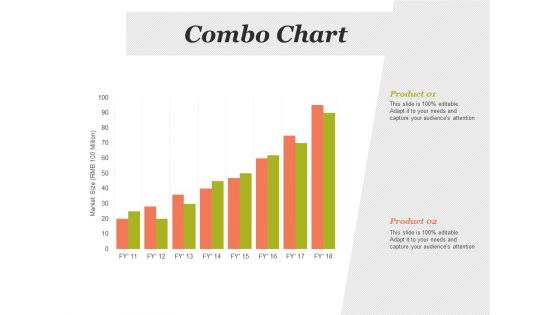 Combo Chart Process Ppt PowerPoint Presentation Model Clipart