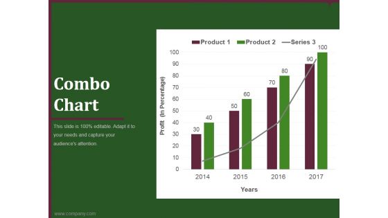 combo chart template 1 ppt powerpoint presentation show