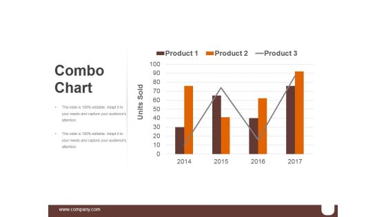 Combo Chart Template 1 Ppt PowerPoint Presentation Themes