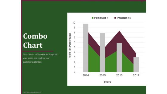 combo chart template 2 ppt powerpoint presentation background images