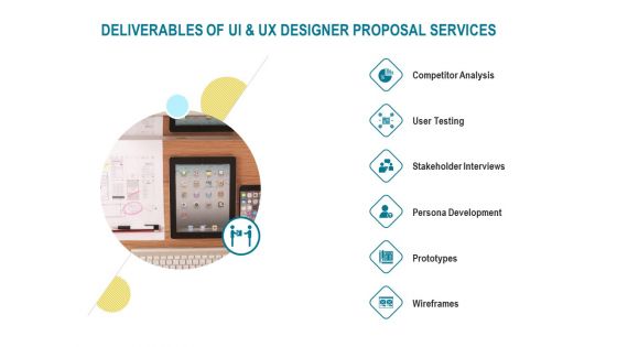 Command Line Interface Deliverables Of UI And UX Designer Proposal Services Ppt Layouts Templates PDF