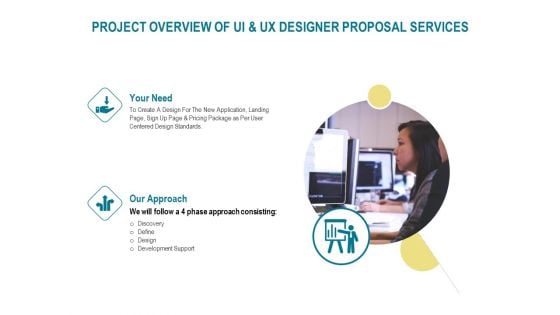 Command Line Interface Project Overview Of UI And UX Designer Proposal Services Ppt Layouts Layout Ideas PDF