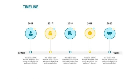 Command Line Interface Timeline Ppt File Maker PDF