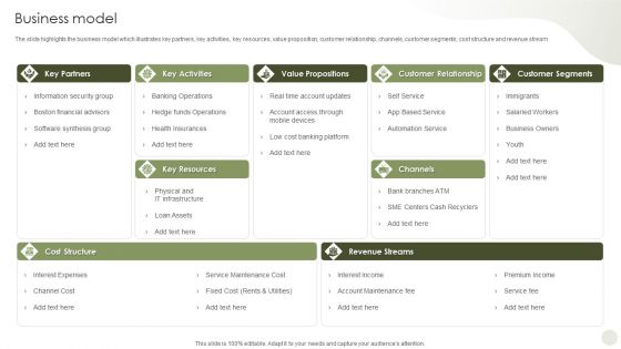 Commercial Bank Financial Services Company Profile Business Model Rules PDF