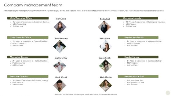 Commercial Bank Financial Services Company Profile Company Management Team Summary PDF Commercial Bank Financial Services Company Profile Company Management Team Summary PDF